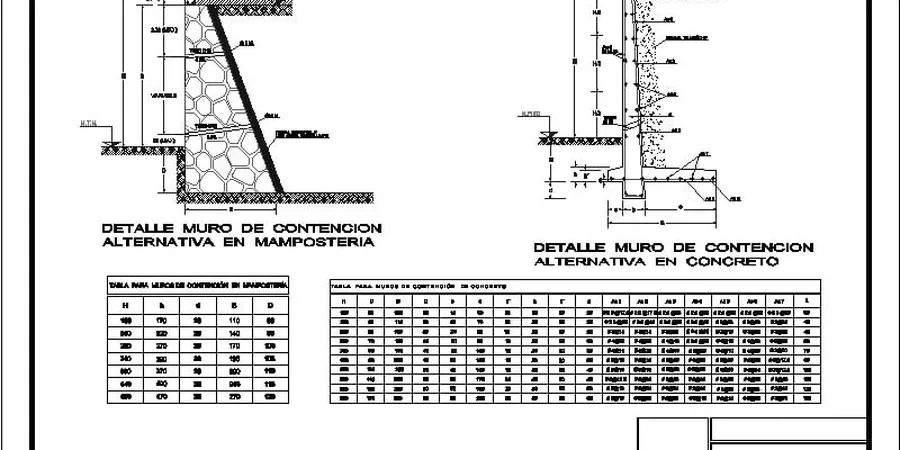 Retaining Wall Design in Savannah Georgia: Coastal Plain Geotechnical Solutions